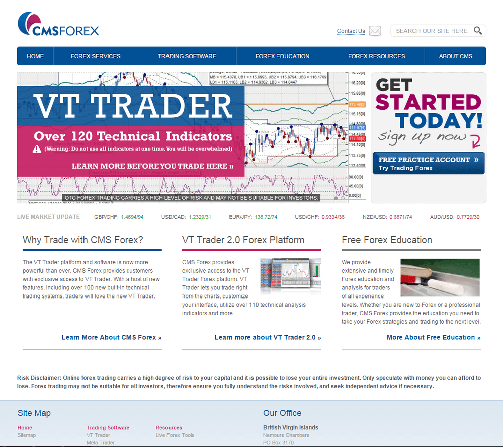 Uk forex brokers list