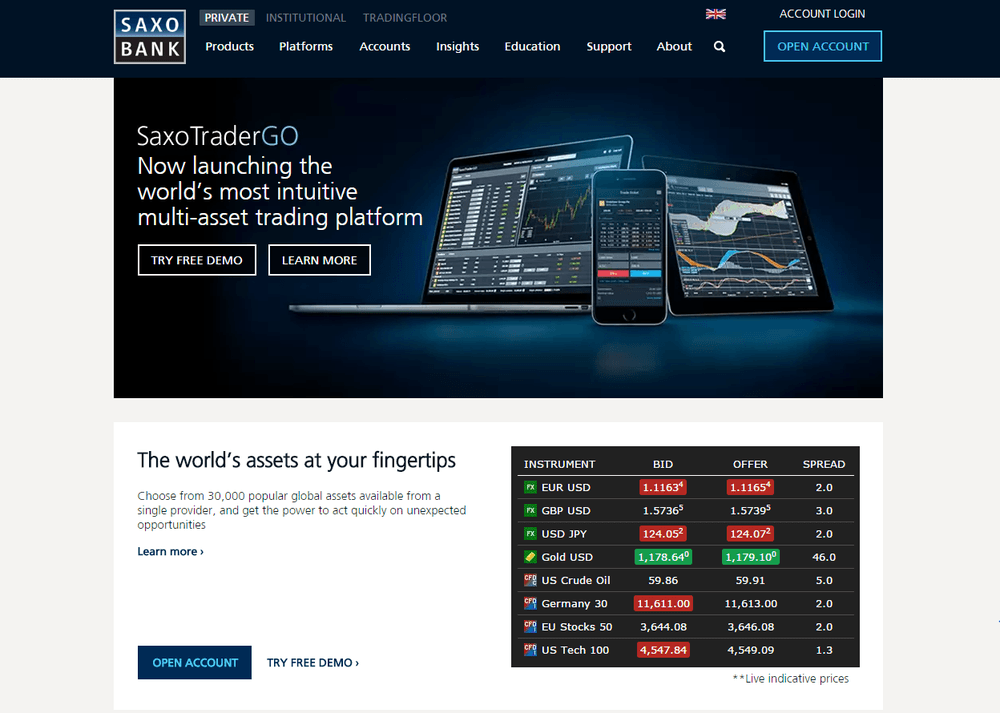 saxo bank stock trading review