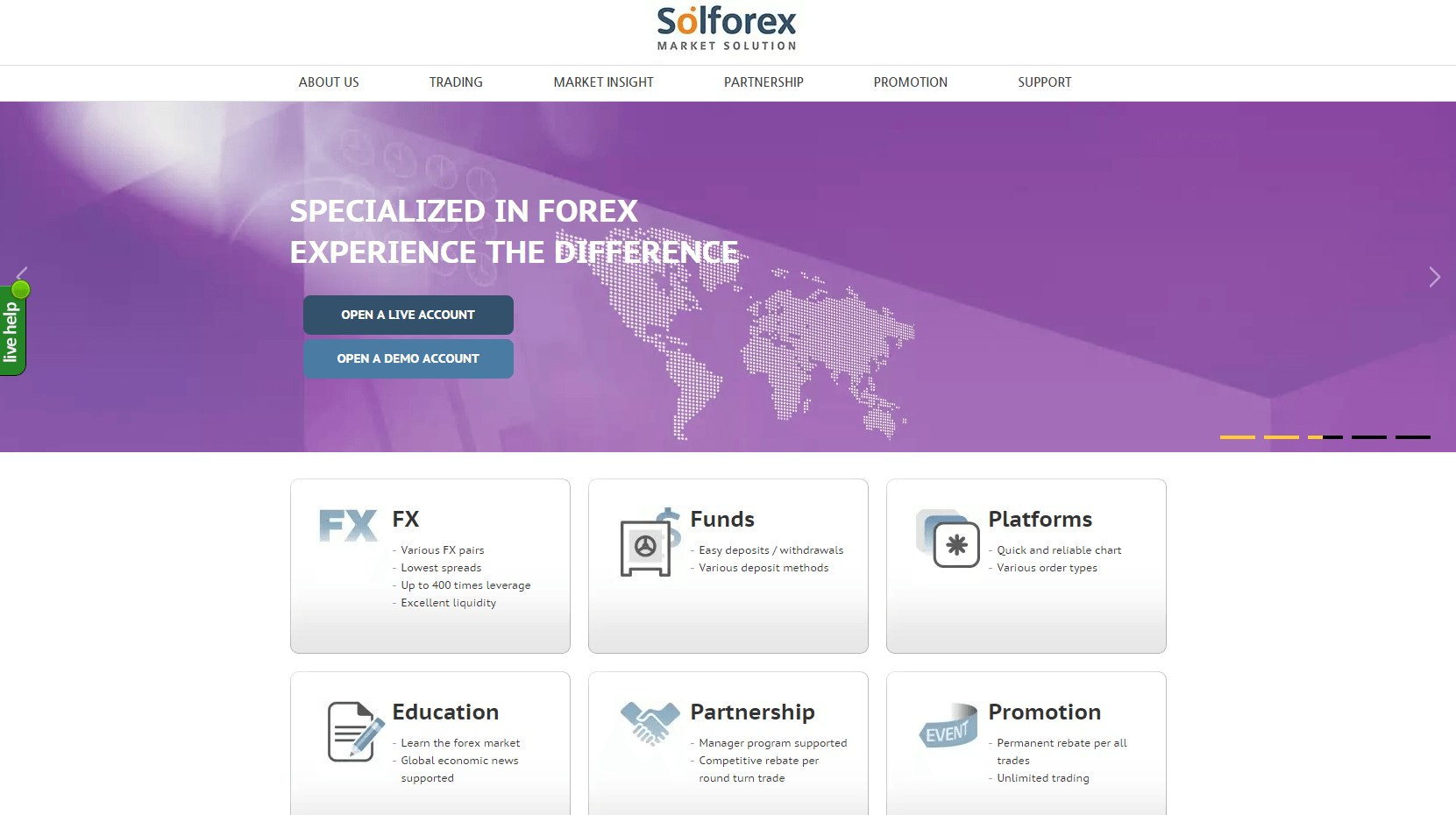 Solforex review