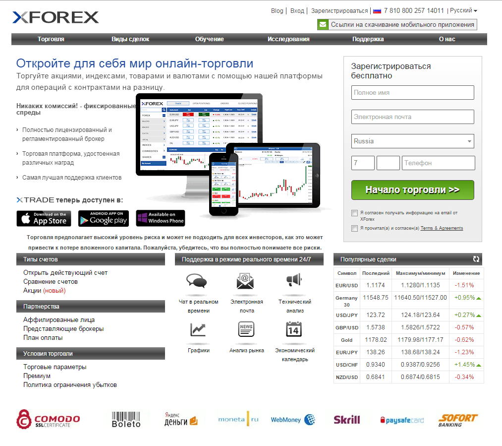 Xforex review 2014