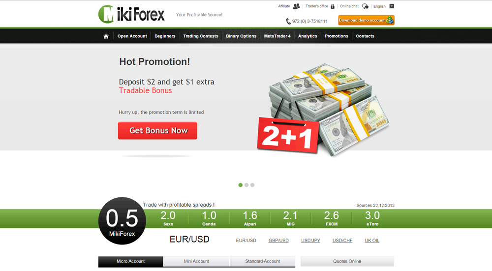Miki Forex review