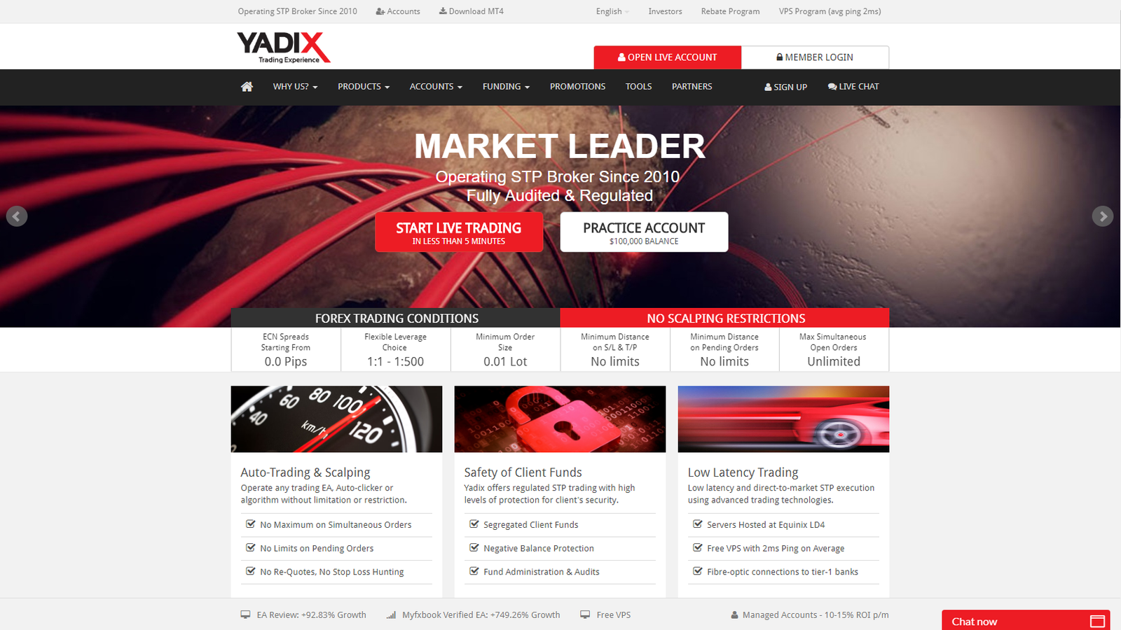 Yadix broker review