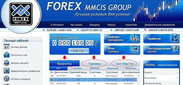 Mmcis forex review cop matched betting calculator poor house estate sales nh